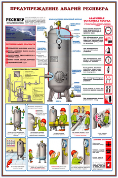 ПС35 Сосуды под давлением. ресиверы (ламинированная бумага, А2, 3 листа) - Плакаты - Газоопасные работы - Магазин охраны труда ИЗО Стиль